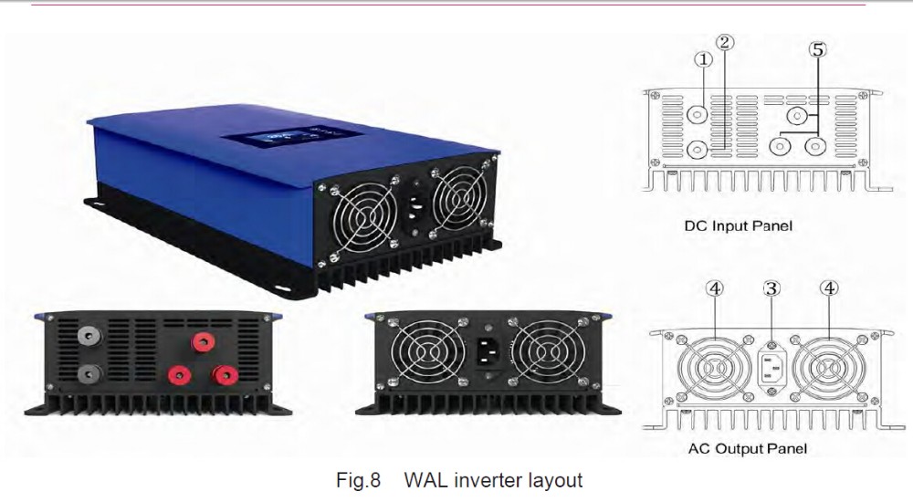 2000 Вт 1000 Вт инвертор с сет – обзор и цена Grid Tie Inverter Limiter 2000W